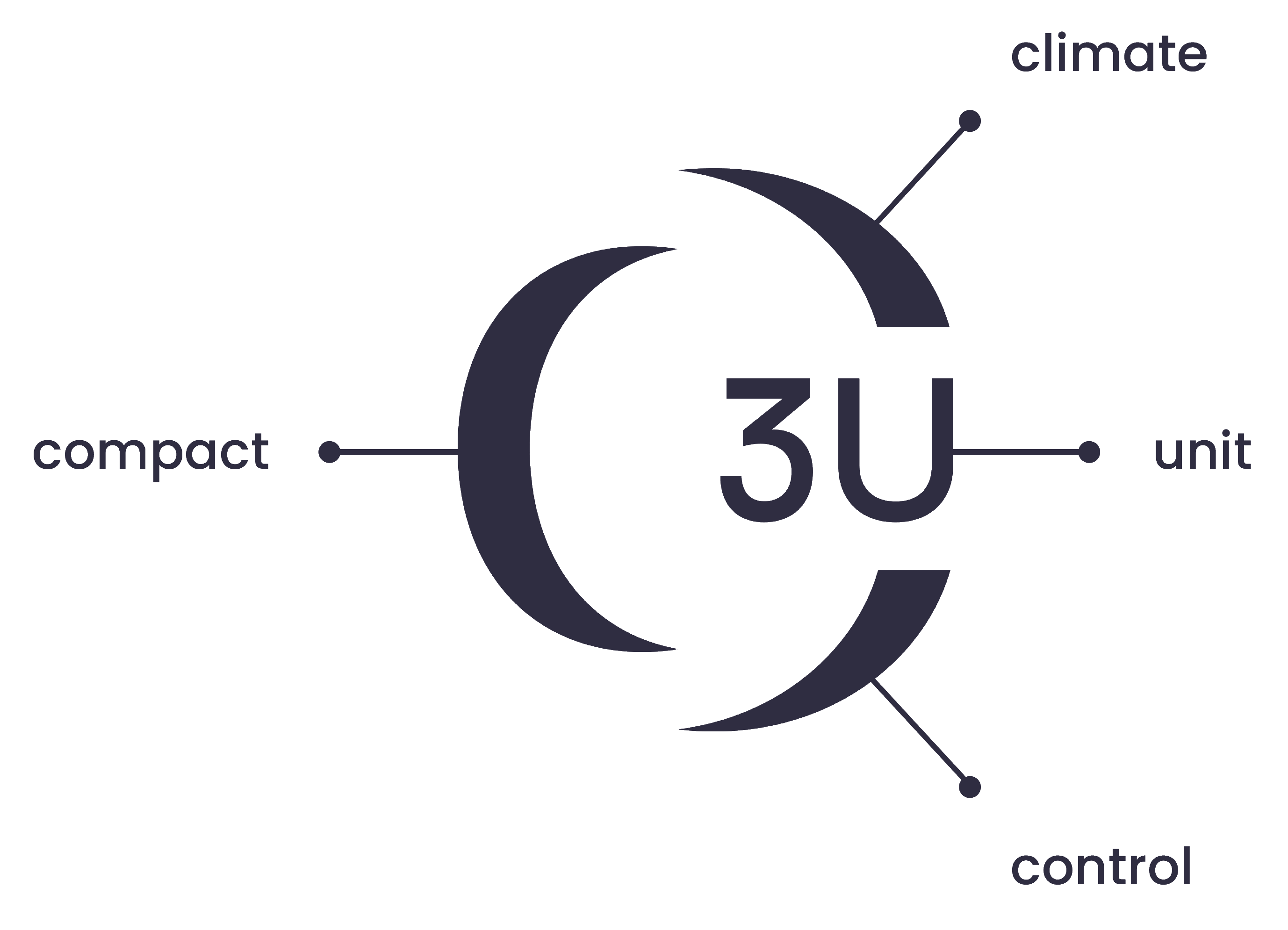 schema_C3U_blauw
